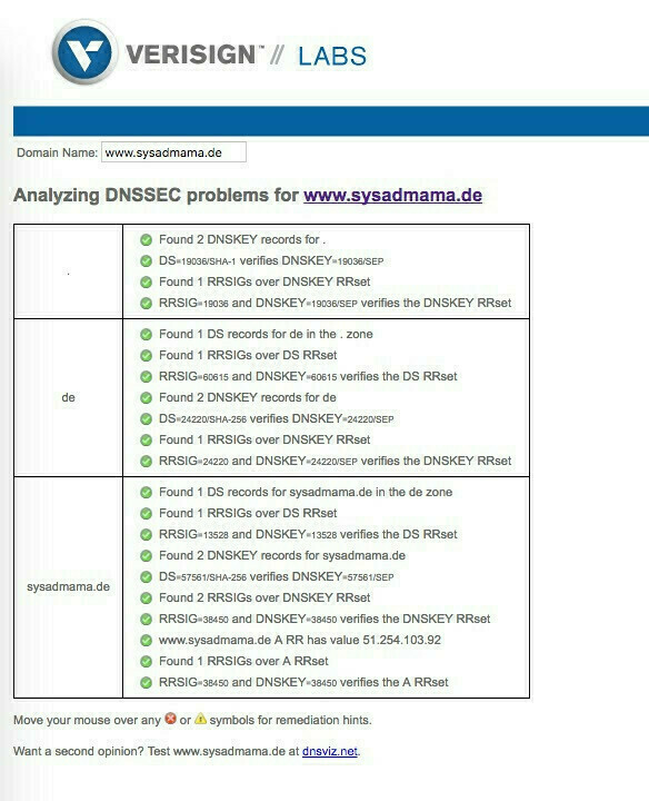 Verisignlabs DNSSEC TLSA
